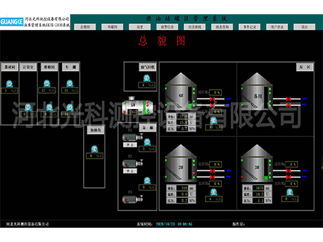 油庫管理系統GKUK-2000系統